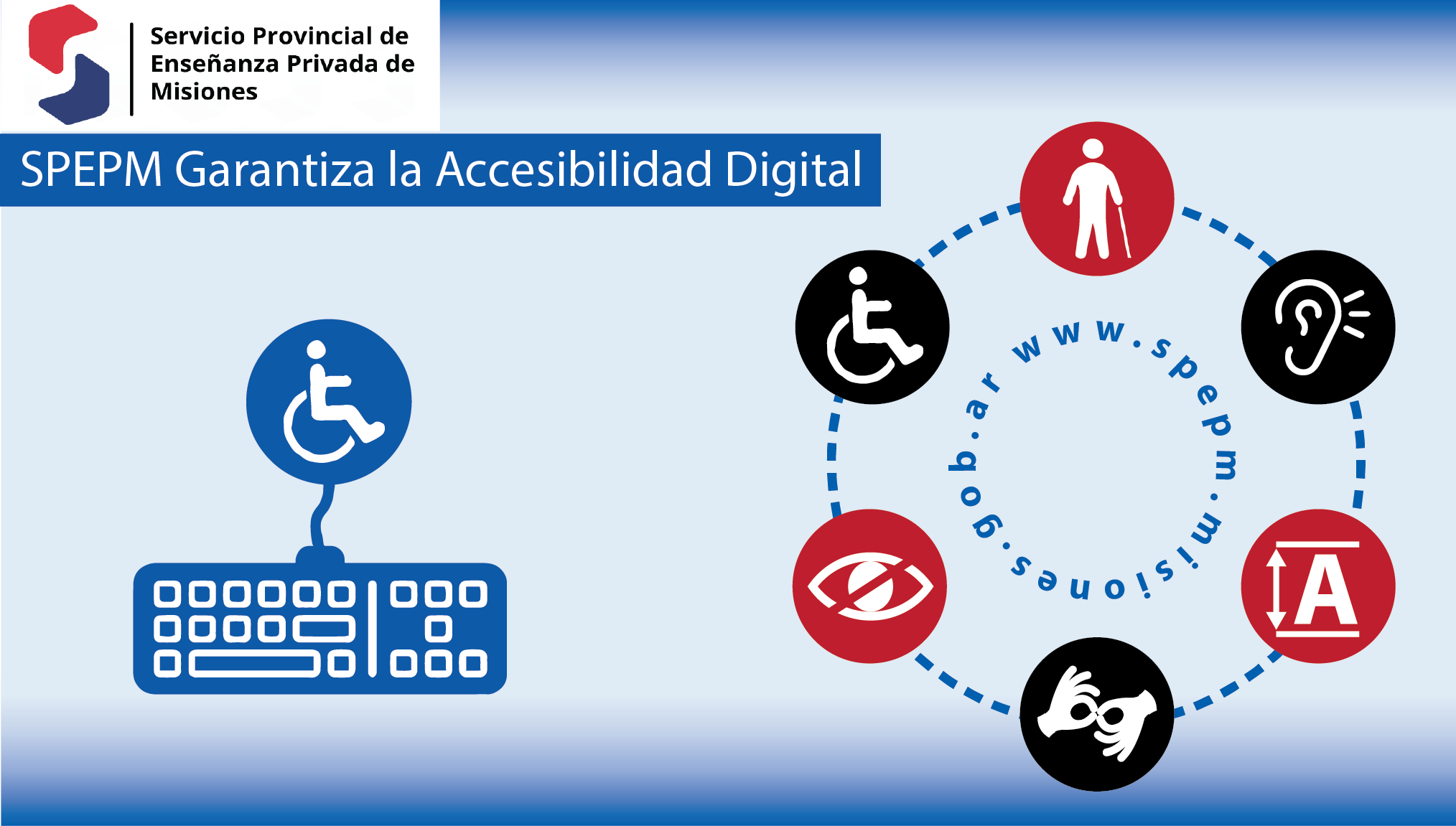 Accesibilidad Digital para Personas con Discapacidad